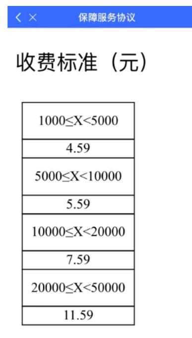 POS機隱藏收費項目，“安全?！狈斩嗫凵虘粑辶В?></a>
	</div></li>									
<li id=