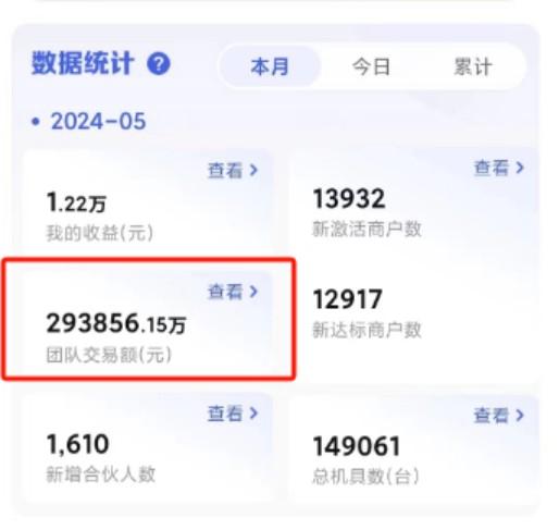 聚贏家火遍了大江南北，很多大咖都開始做聚贏家