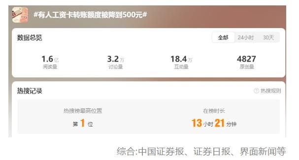 工資卡綁定了POS機，被限額了怎么辦