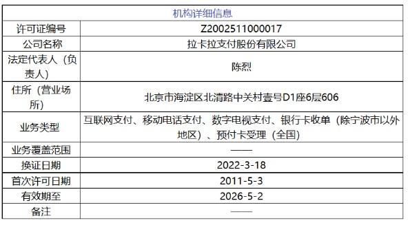 拉卡拉支付股份有限公司股權質押，質押股權市值1.69億元