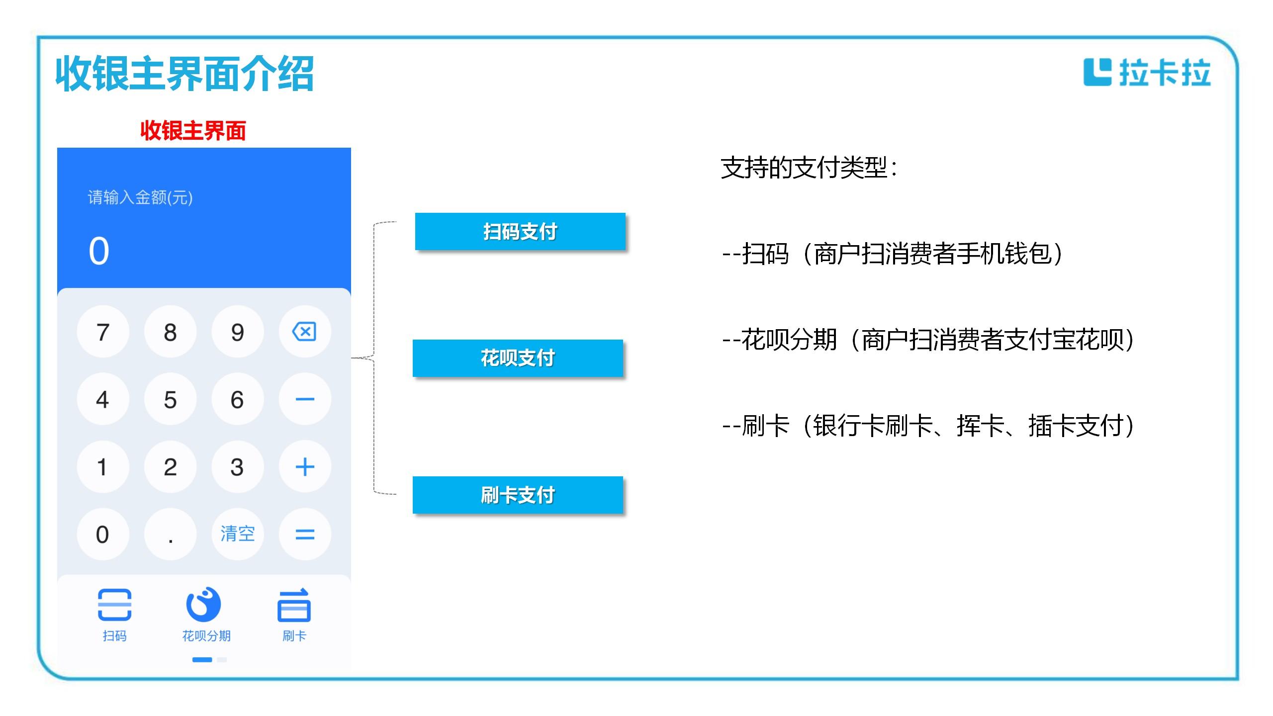 智能POSPro菜單 智能POSPro菜單